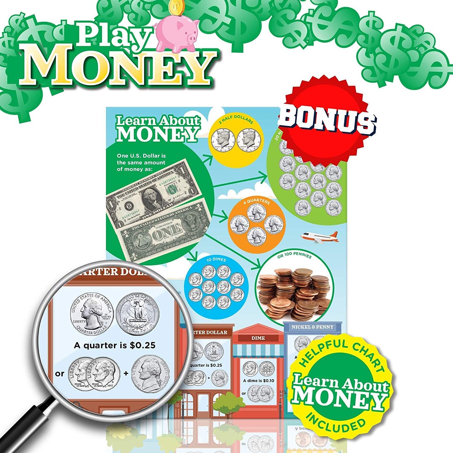 play money set dollar tree Kids Play Fake Money Set Bills & Coins – Learn & Climb